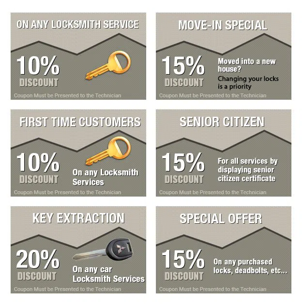 Fuller Park IL Locksmith Store, Fuller Park, IL 773-432-4915 Fuller Park IL Locksmith Store, Fuller Park, IL 773-432-4915 - coupons-n-72