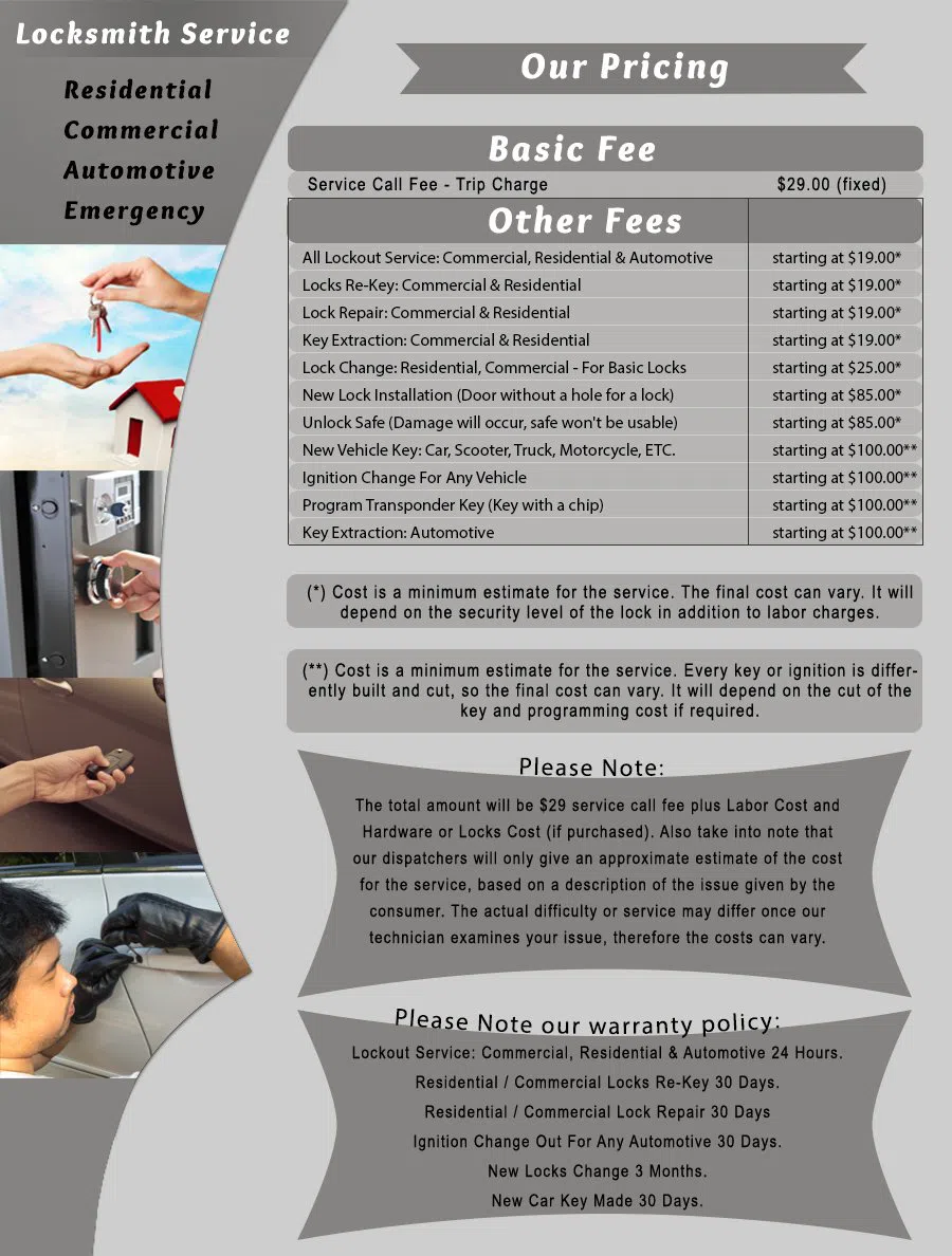 Fuller Park IL Locksmith Store, Fuller Park, IL 773-432-4915